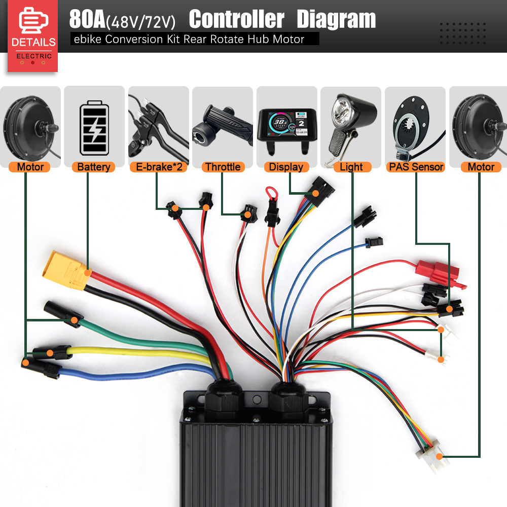 72V 3000W MTX39 전기 자전거 변환 키트 브 - Ebike Conversion Kit 72V 3000W 리뷰 및 가격